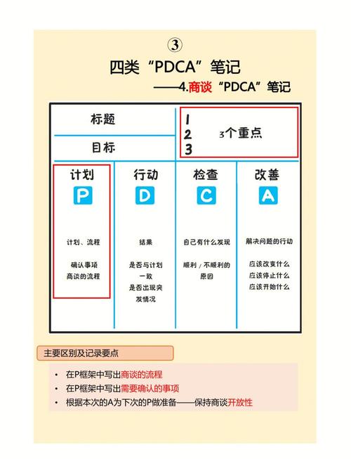 The Goal 約束理論 工廠管理_goal什么意思