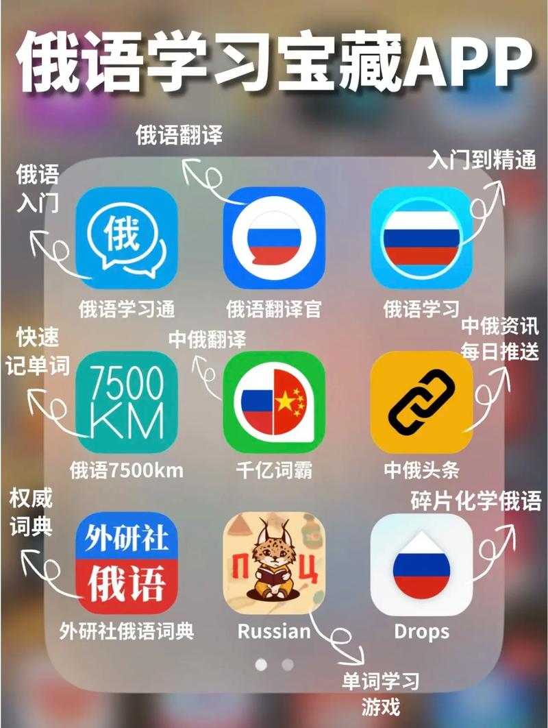 俄語免費翻譯軟件推薦_goole在線翻譯_Google Translate俄語翻譯評測