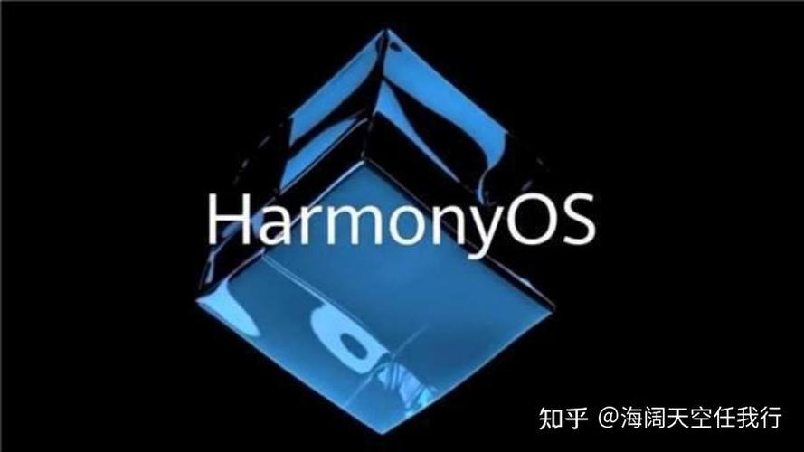 Genesis_harmony是什么意思_Harmony