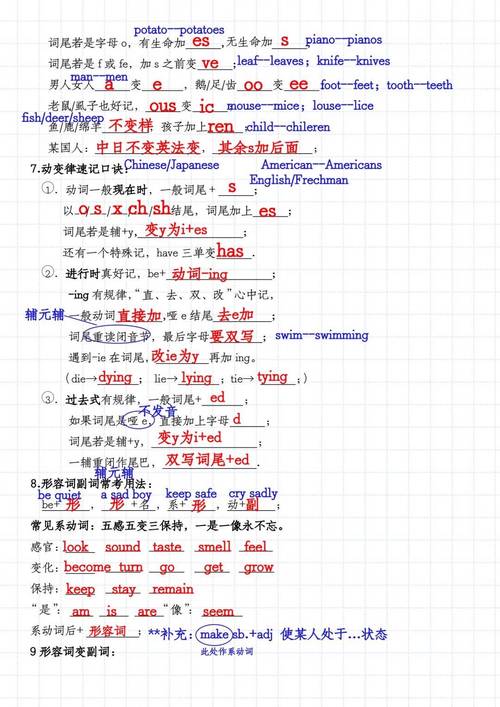 imagine賓語從句用法_imagine用法詳解_imagine是什么意思