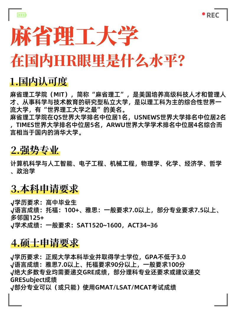 麻省理工學院學術水平_MIT全稱解釋_institute是什么意思