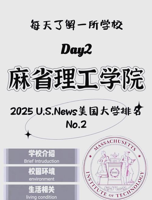 麻省理工學院學術水平_MIT全稱解釋_institute是什么意思
