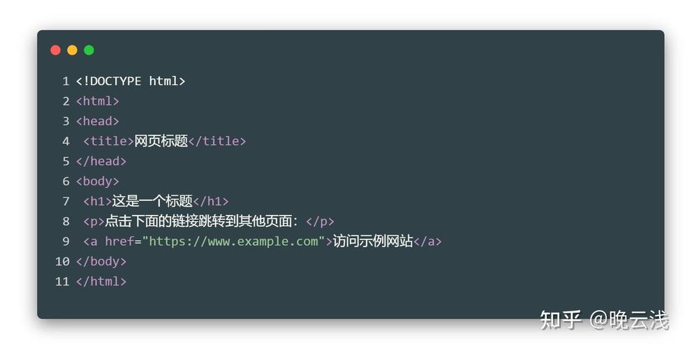 index是什么意思_如何創建index.html文件_index.html是什么意思