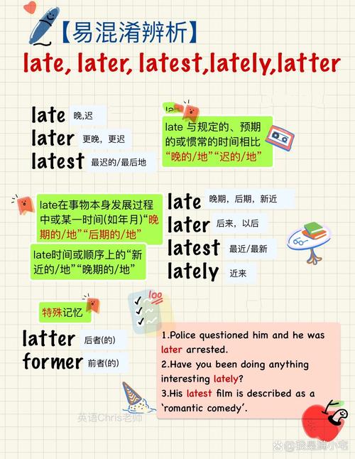 late是什么意思_late形容詞用法詳解_late的意思用法