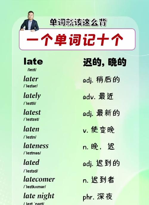 late形容詞用法詳解_late的意思用法_late是什么意思