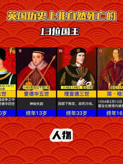 king是什么意思_king的用法_king詞性詳解