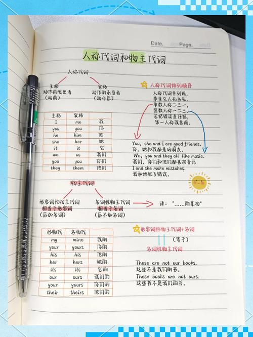 his meaning is what he means_his meaning in context_lord是什么意思