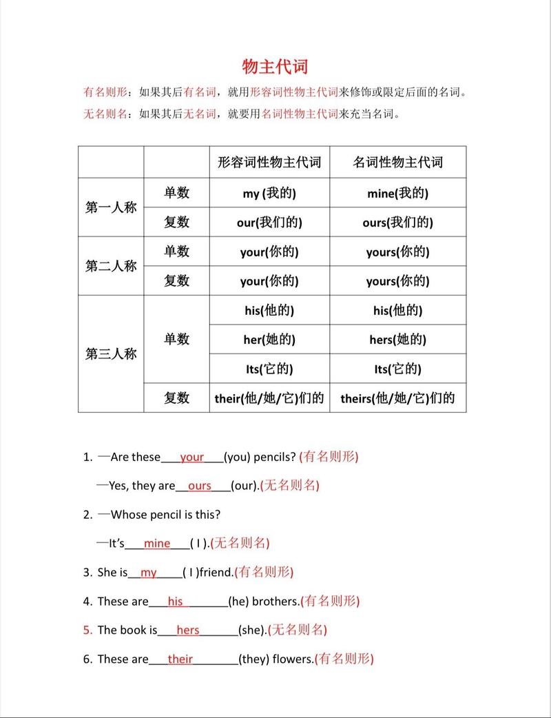 lord是什么意思_his meaning in context_his meaning is what he means