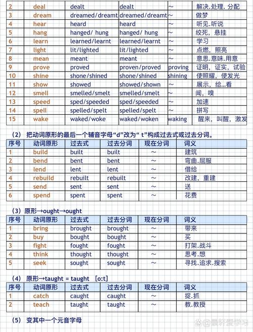 implement meaning and explanation_implement verb usage examples_implement意思