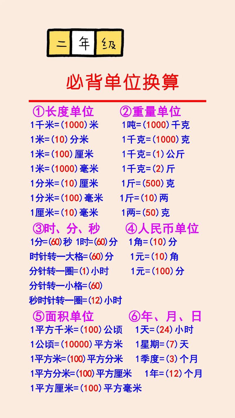 length是什么意思_length measurement units meter centimeter_length translation definition in science