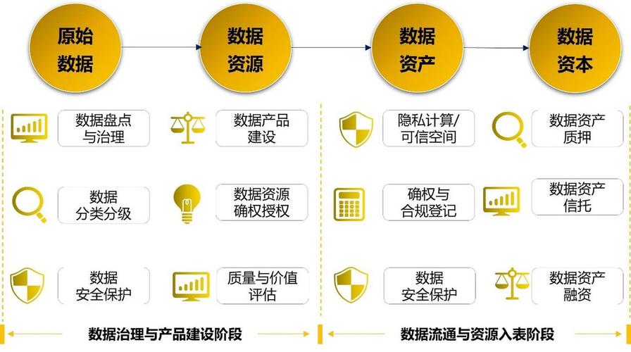 metric in data analysis_metric是什么意思_metric for performance evaluation