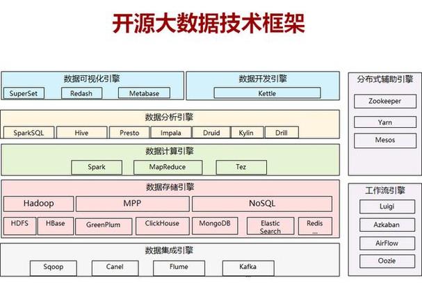 metric是什么意思_metric in data analysis_metric for performance evaluation