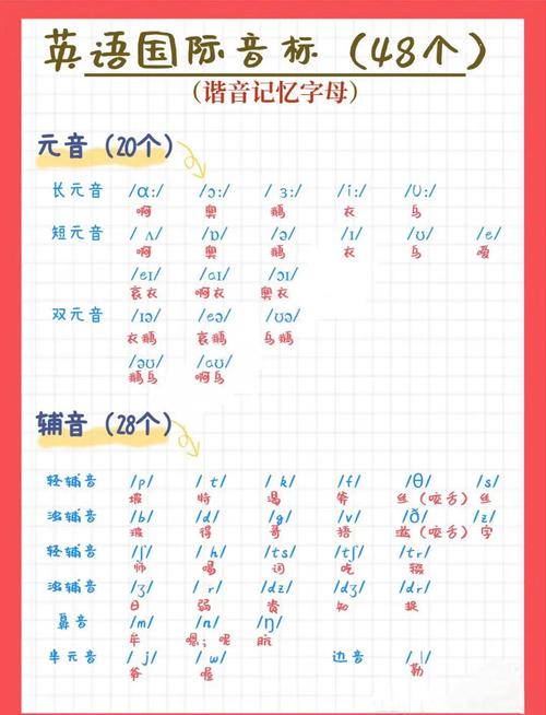 mushroom vocabulary learning_sentence usage examples_mushroom是什么意思