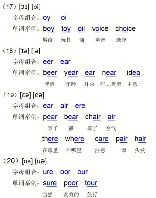 mushroom是什么意思_mushroom vocabulary learning_sentence usage examples