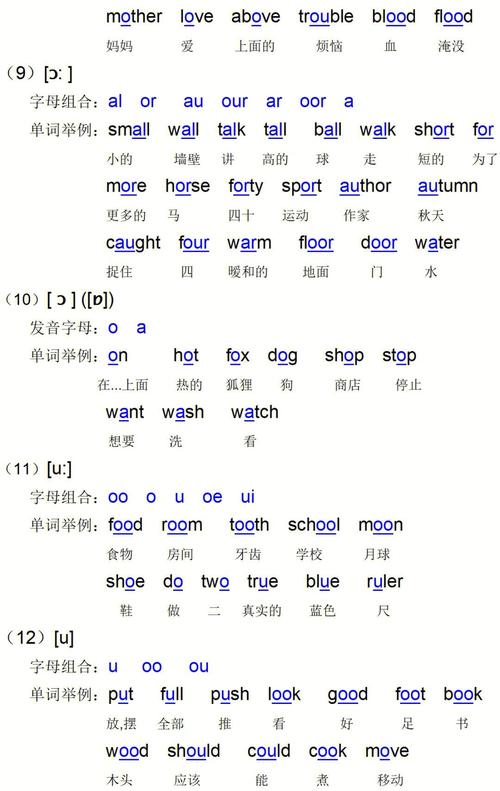 mushroom是什么意思_mushroom vocabulary learning_sentence usage examples