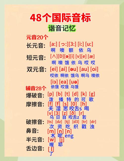 sentence usage examples_mushroom是什么意思_mushroom vocabulary learning