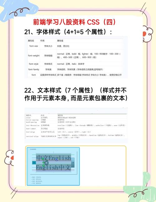outline是什么意思_outline屬性用途_outline-style樣式設(shè)置