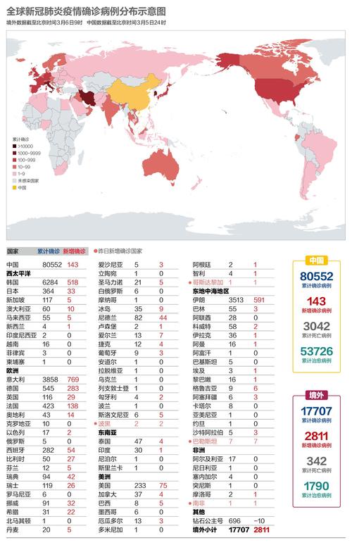 epidemic vs pandemic vs plague_pandemic什么意思_epidemic vs pandemic difference