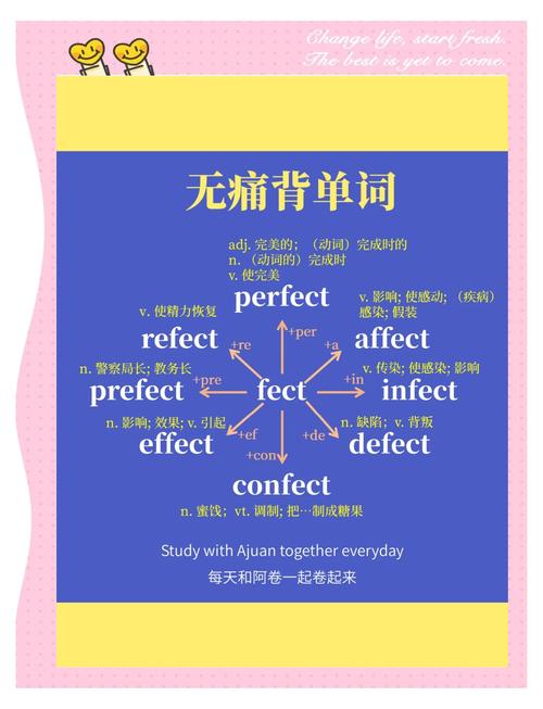 perfect名詞用法_perfect形容詞含義_perfect意思