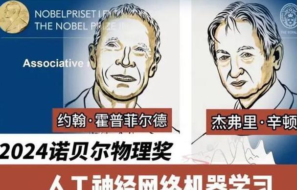 physics是什么意思_諾貝爾物理學獎 人工智能 機器學習