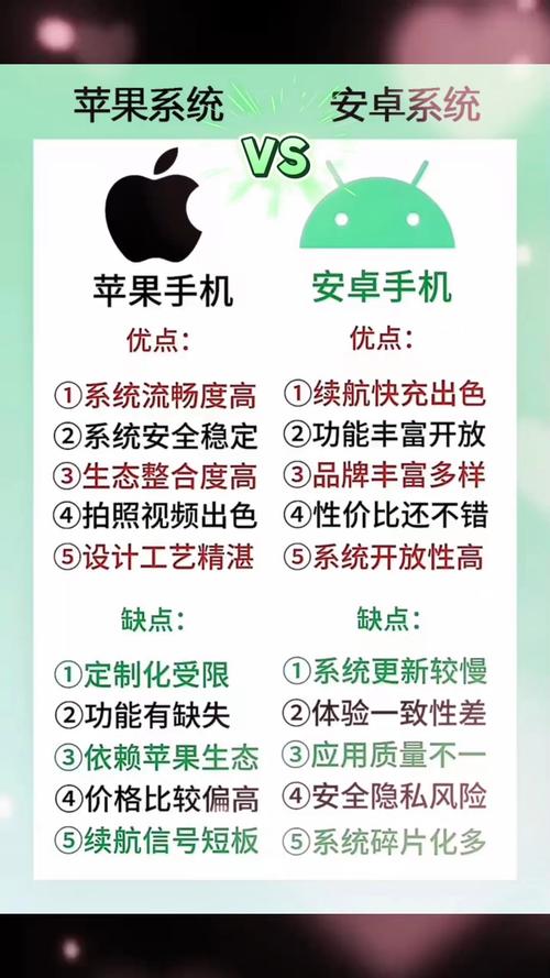 phone是什么意思_cell phone vs mobile phone difference_mobile phone definition and examples