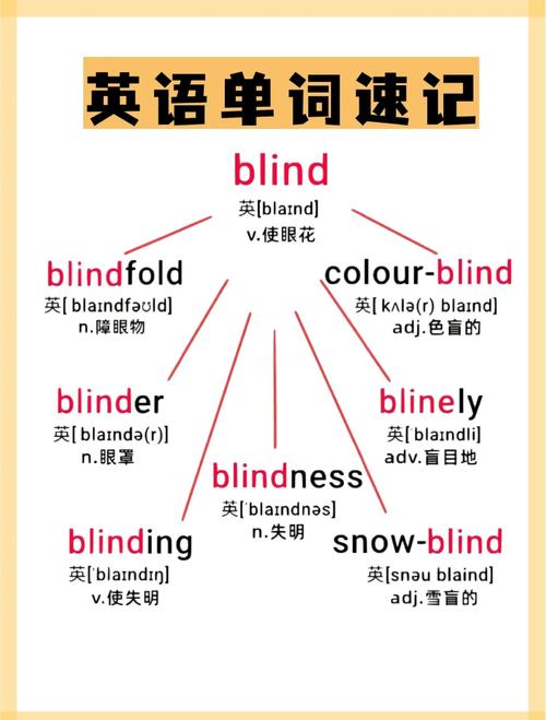 purpose是什么意思_purpose meaning and usage_purpose in English