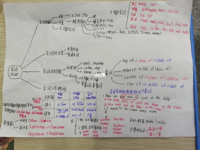 mass of meaning_the mass什么意思_mass meaning in english