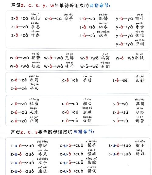 zhōngduān 詞語解釋_terminal是什么意思_終端設備定義