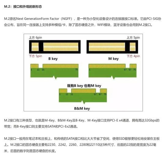 trim是什么意思_SSD Trim命令是什么_為什么需要Trim