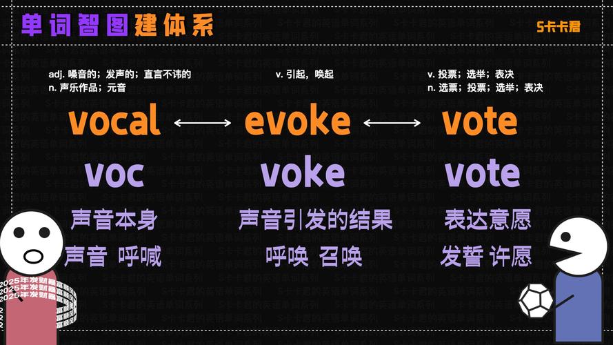 vocal是什么意思_vocal形容詞主要含義解釋_vocal英語單詞含義用法