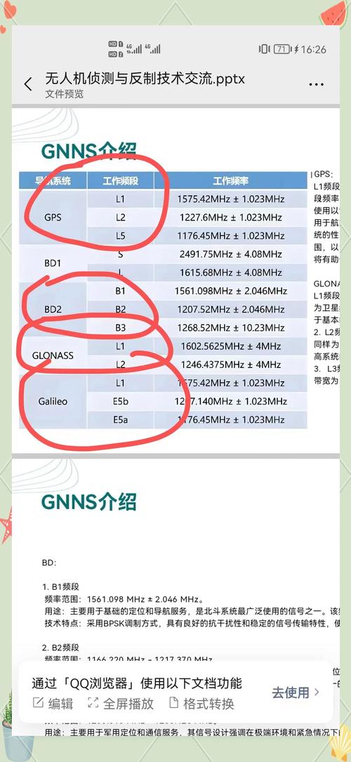wireless是什么意思_Wi-Fi技術標準 IEEE802.11b _ Wi-Fi聯盟認證兼容性測試 