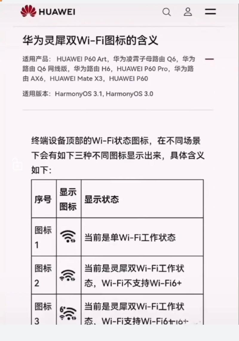 WLAN技術標準是什么_wap中文是什么意思_WLAN是什么意思