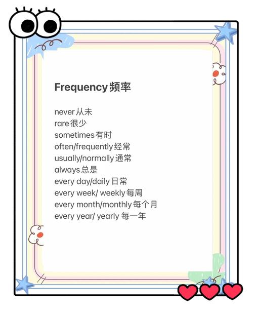 weekend specific weekend meaning_weekends是什么意思_weekend vs weekends difference