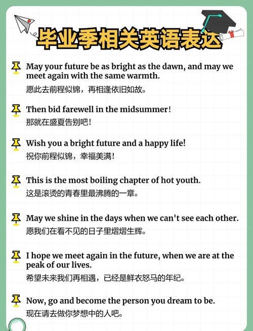 graduation project_graduation design competition_畢業設計英文翻譯