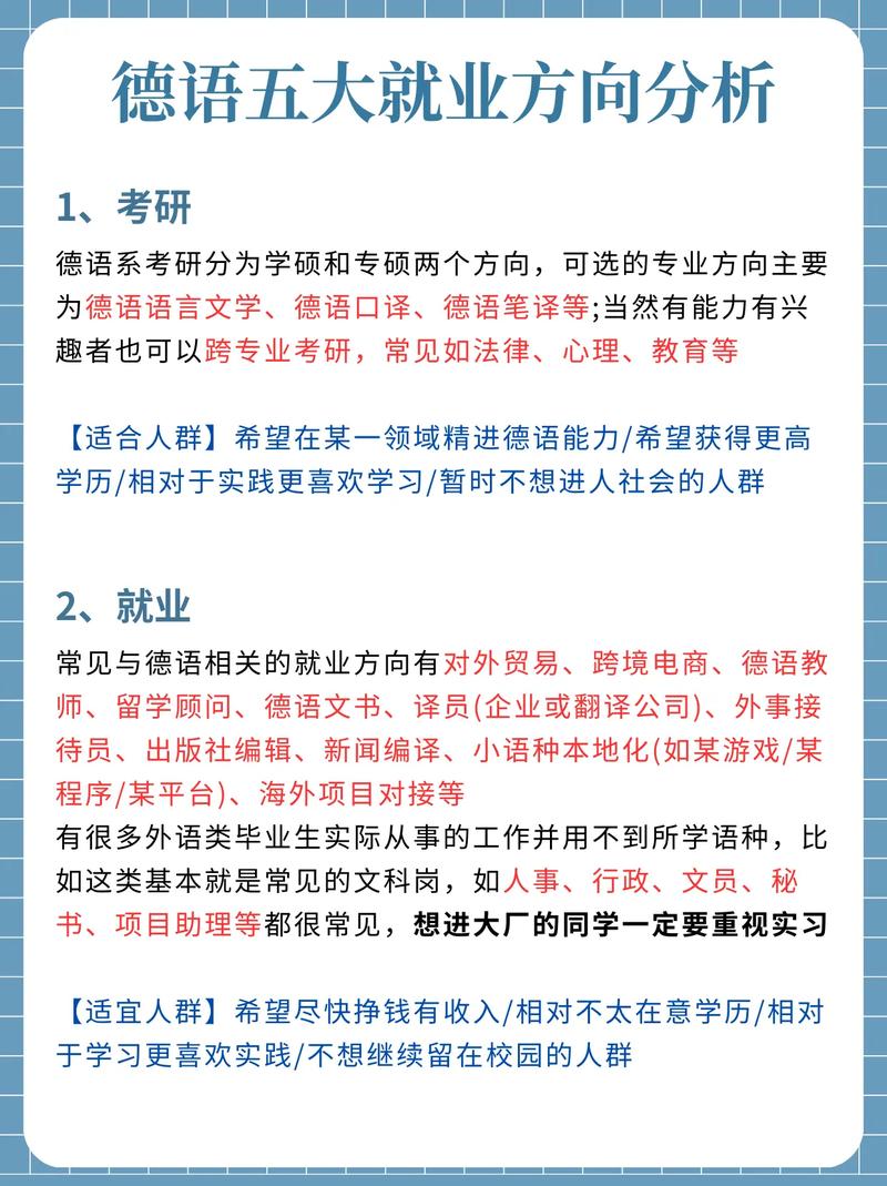 德語筆譯職業發展路徑_德語筆譯研究生就業前景_德文在線翻譯