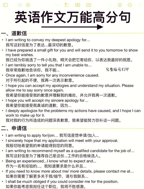 sorry expressions in english_對不起的英文怎么寫_english sorry phrases examples
