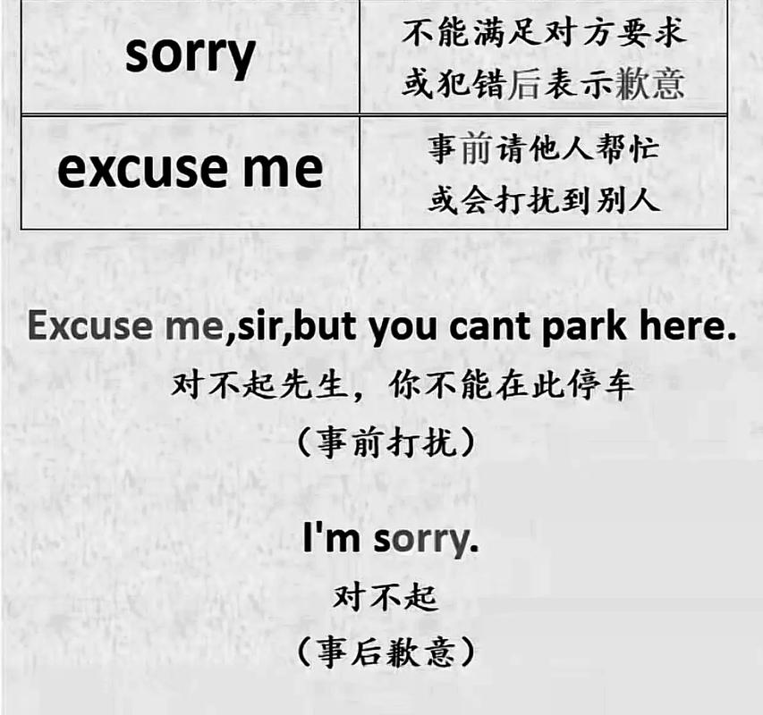 對不起的英文怎么寫_sorry expressions in english_english sorry phrases examples
