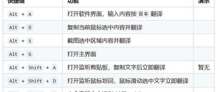 在線拼音輸入法_法語助手在線翻譯_屏幕劃詞翻譯
