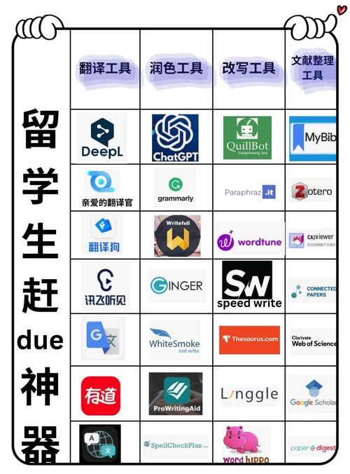 谷歌網(wǎng)頁翻譯_維基百科谷歌翻譯合作_維基媒體基金會谷歌翻譯整合