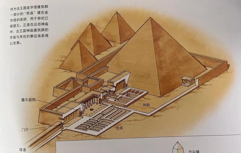 古埃及文字翻譯_紅海古卷 胡夫大金字塔建造記錄 古埃及早期國家管理