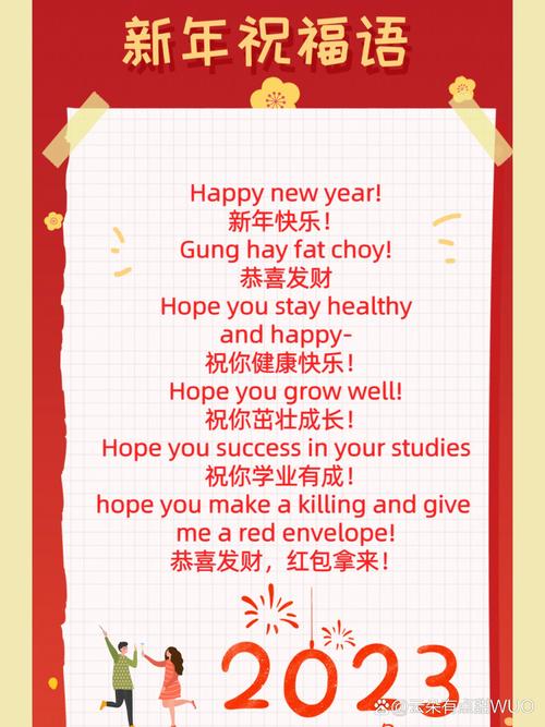 New Year greetings in English_節日快樂英文_Chinese New Year blessings in English