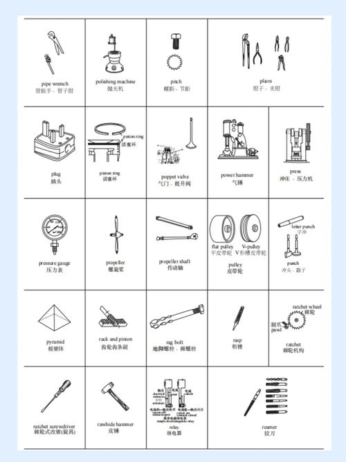 mechanistic_機械英語翻譯_machinist