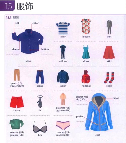 裙子的英文單詞_小學1至6年級衣服類單詞_小學英語衣服單詞分類