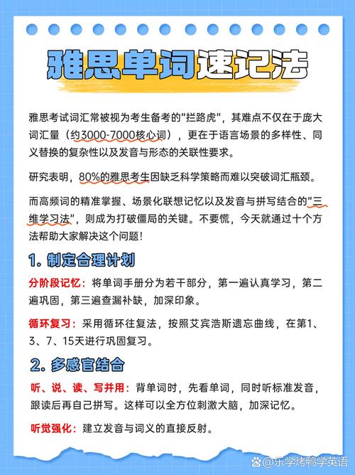 雅思閱讀聽力單詞_雅思單詞記憶方法_市場總監英文
