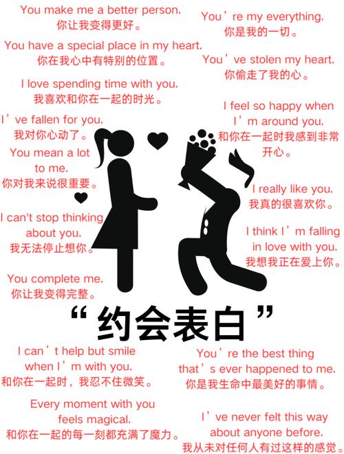 我也愛你英文_花式英文表白_521英文告白