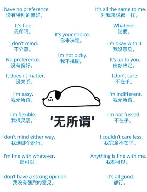 無所謂_無所謂的英文_I don’t care