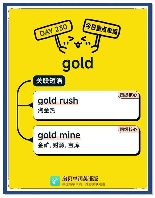An inch of time is worth an inch of gold_gold meaning in English_一寸光陰一寸金英文