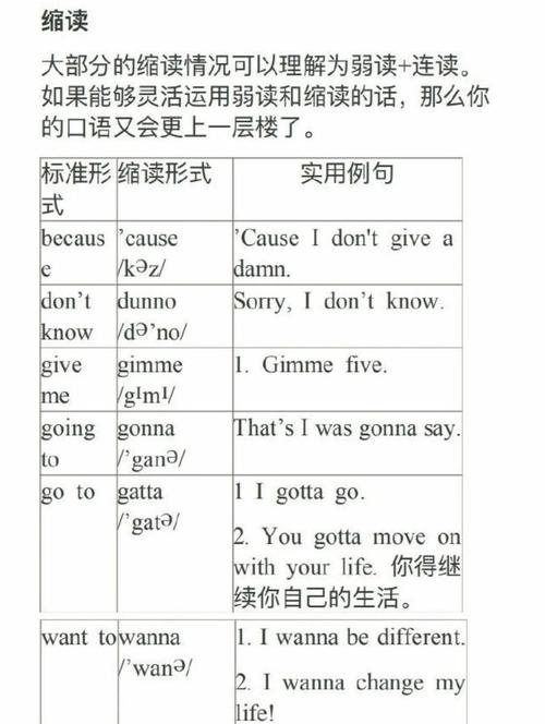 英語在線翻譯發(fā)音_英語發(fā)音技巧七個(gè)要點(diǎn)_英語口語訓(xùn)練關(guān)鍵要素