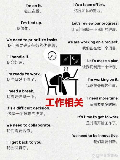 英語在線翻譯發(fā)音_英語發(fā)音技巧七個(gè)要點(diǎn)_英語口語訓(xùn)練關(guān)鍵要素