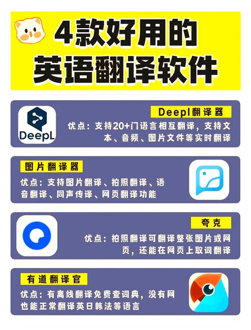 免費在線翻譯網站推薦_好用英語翻譯網站_英語翻譯網站